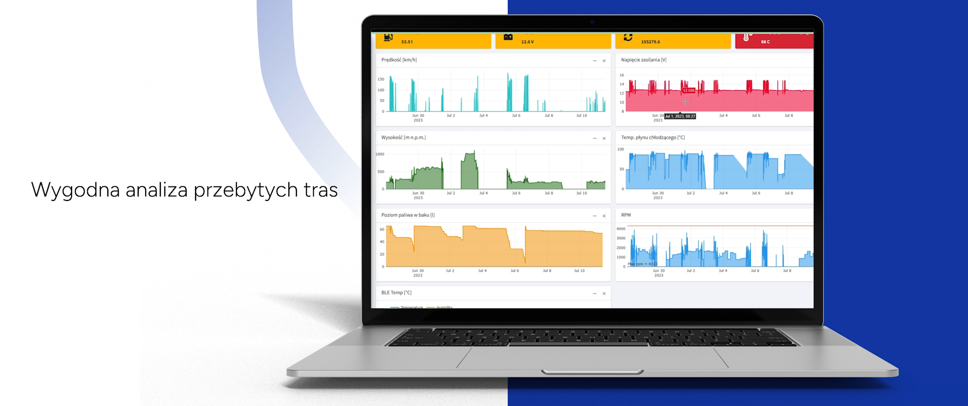 Signati GPS - Prezentacja działania produktu